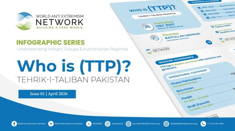 Tehrik-i-Taliban Pakistan: A Visual Profile